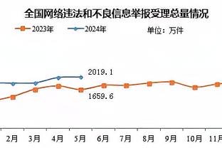 半岛bd体育官网入口在线截图3